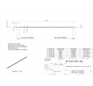 RESISTENZA CORAZZATA ALETTATA LINEARE 1350W 230V 1780mm